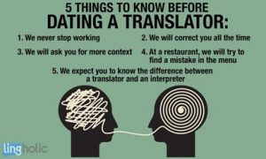 Language and Translation Memes